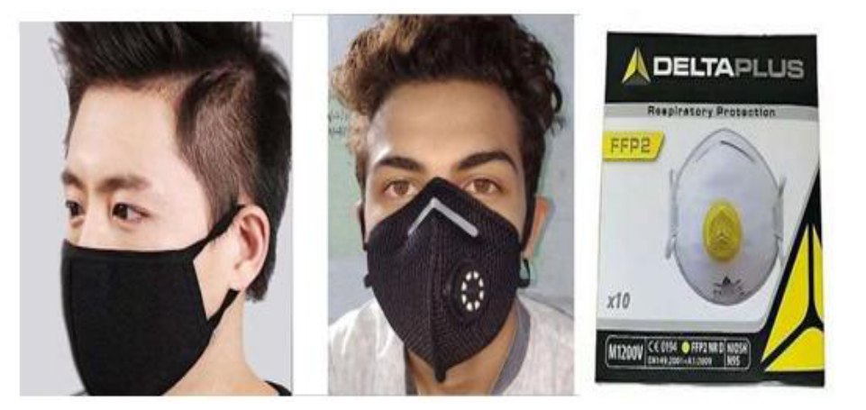 Safety Face Mask